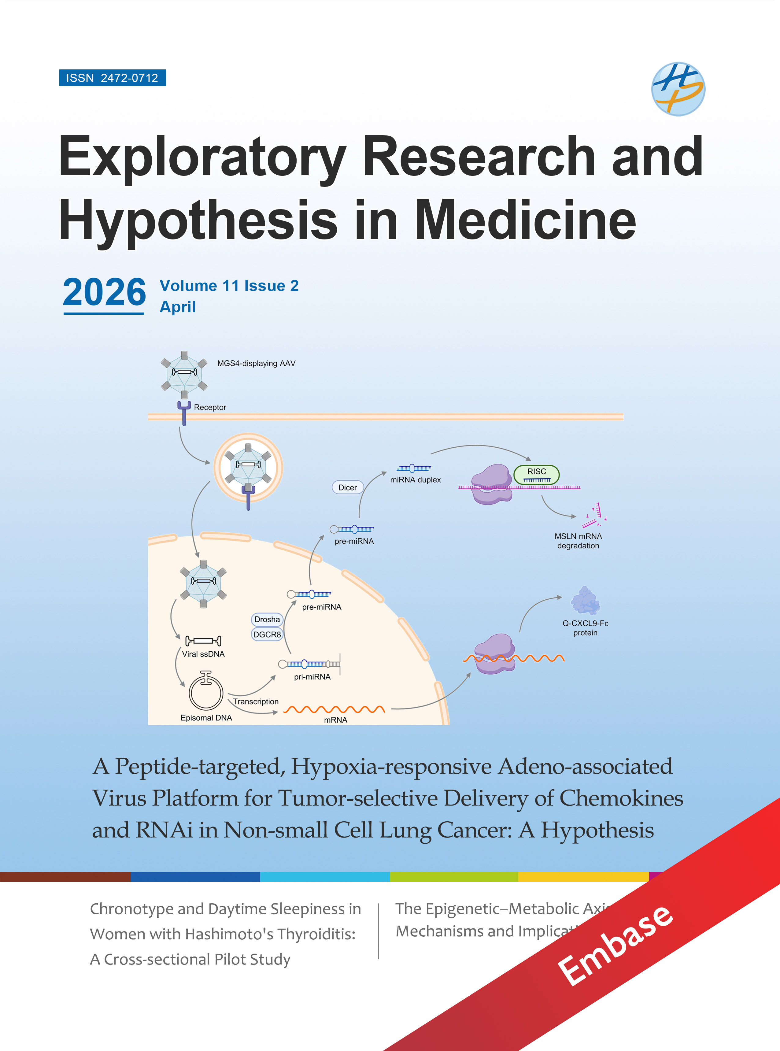 Exploratory Research and Hypothesis in Medicine cover