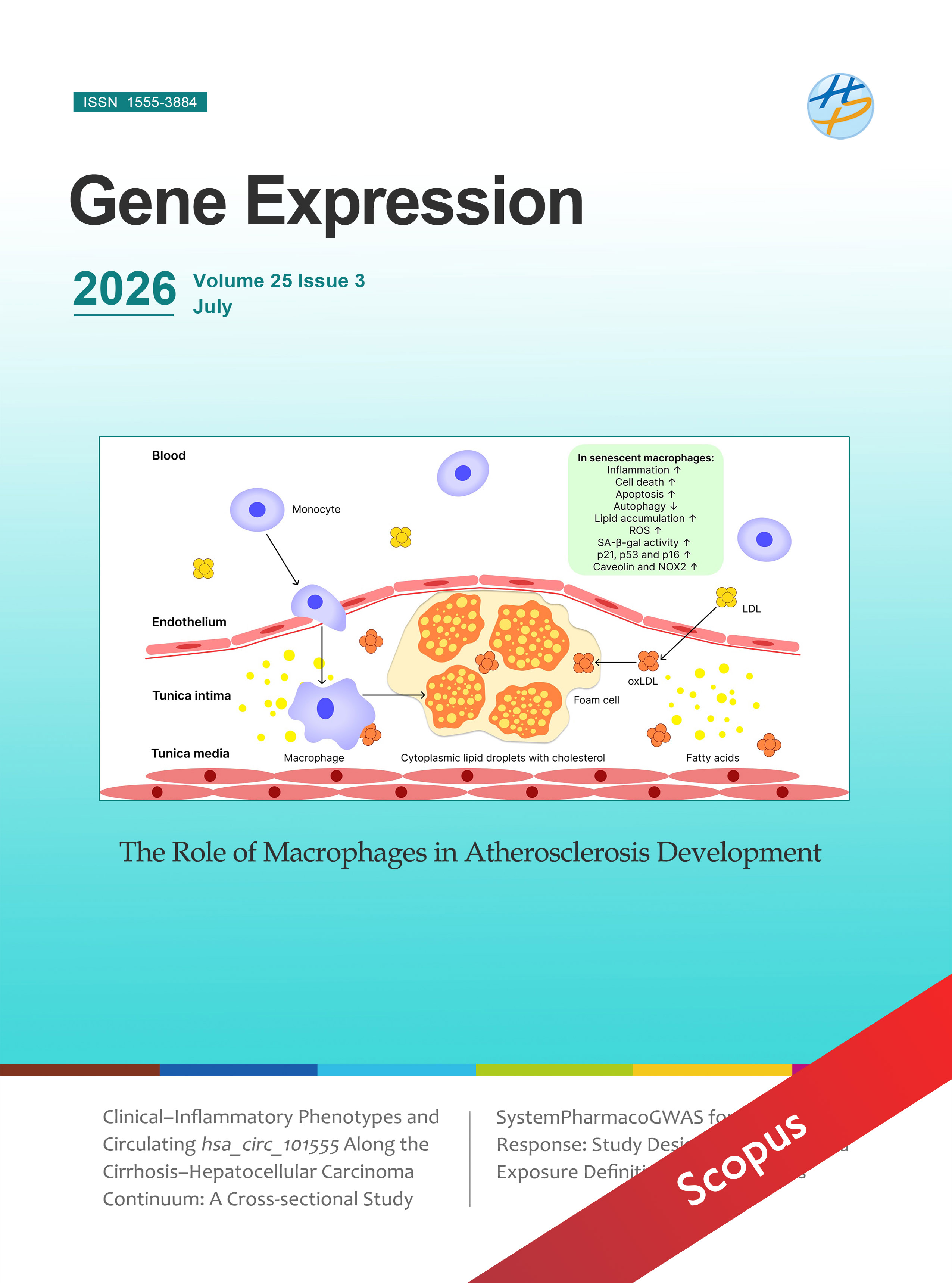 Gene Expression cover